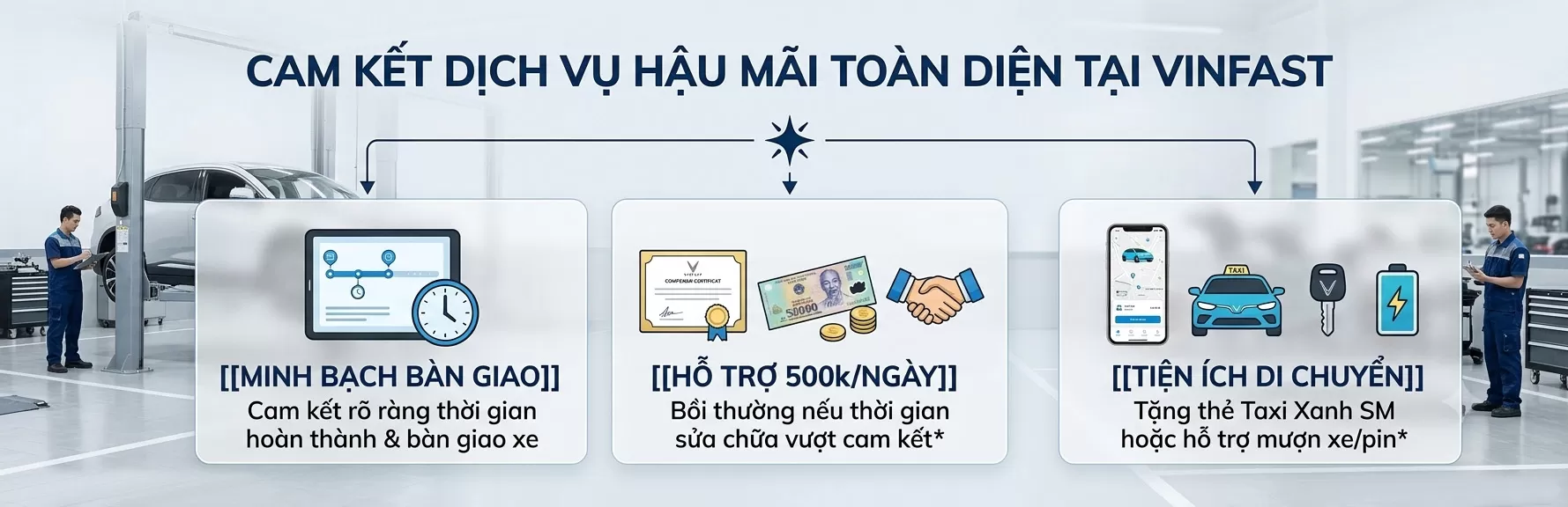 chinh-sach-cam-ket-thoi-gian-sua-chua-vinfast-an-tam-tuyet-doi-tai-vinfast-pham-van-dong