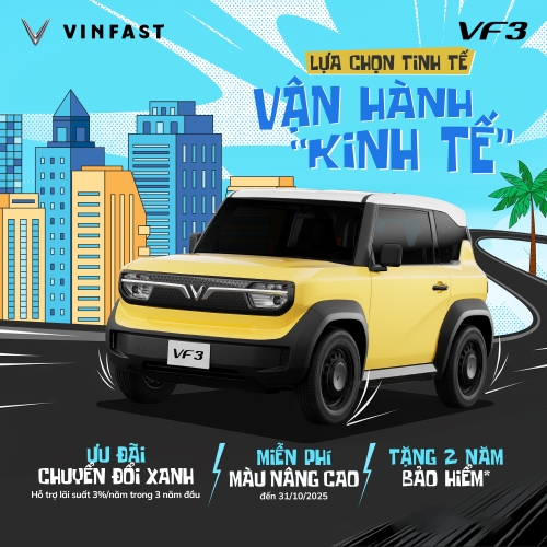 LỰA CHỌN TINH TẾ - VẬN HÀNH 