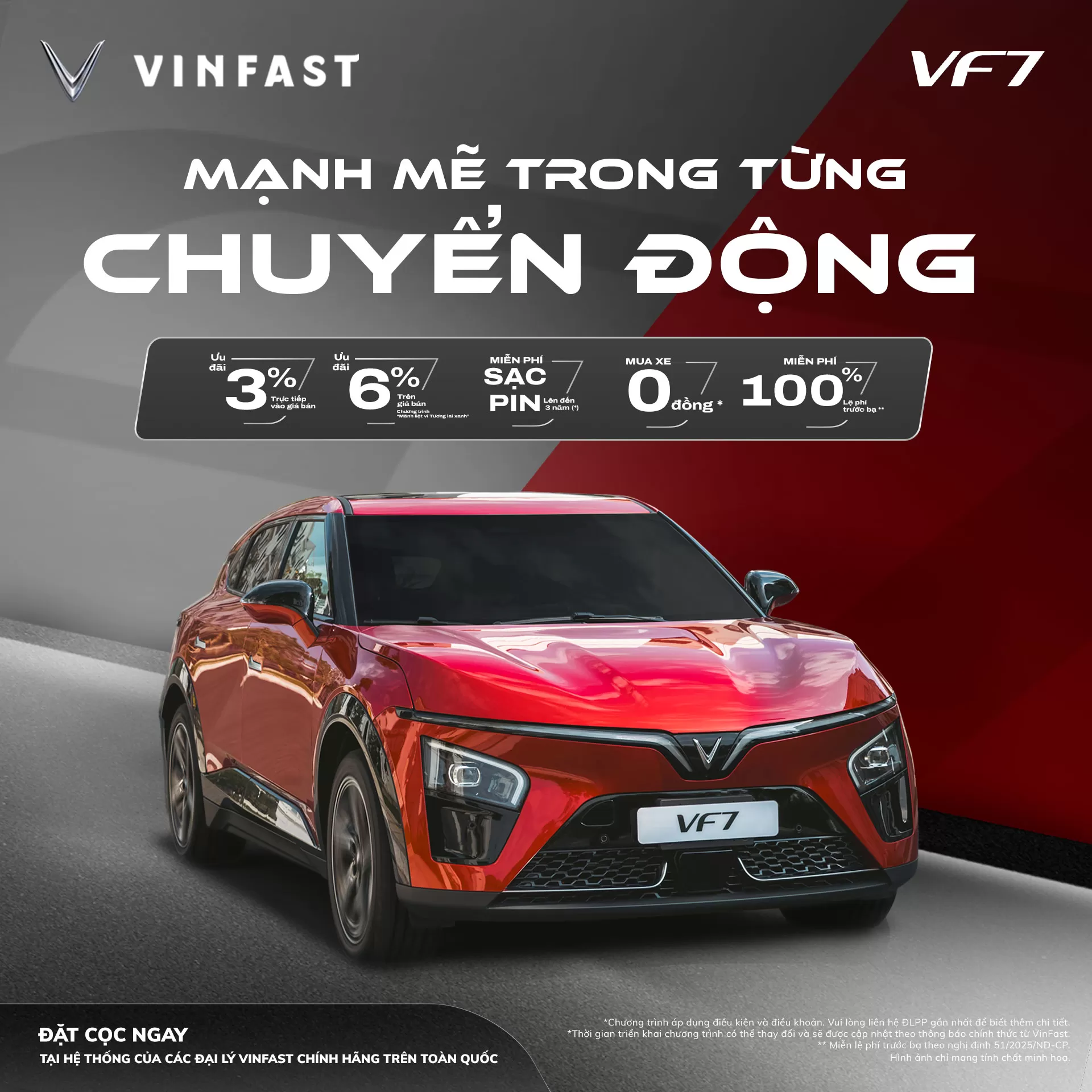 VF 7 - MẠNH MẼ TRONG TỪNG CHUYỂN ĐỘNG