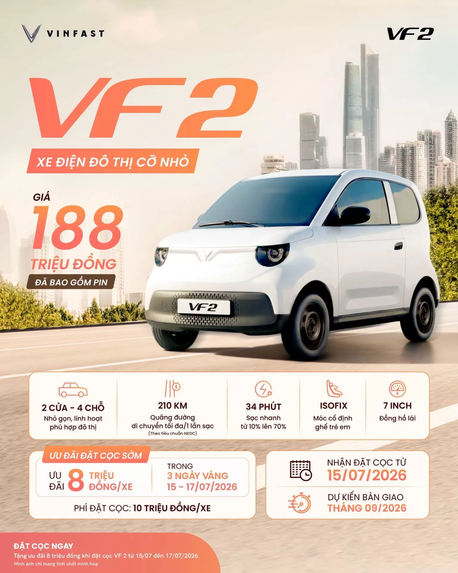 Hiểu Tất Tần Tật Về VinFast VF 2 Trong 02 Phút: Giá 188 Triệu Kèm Ưu Đãi